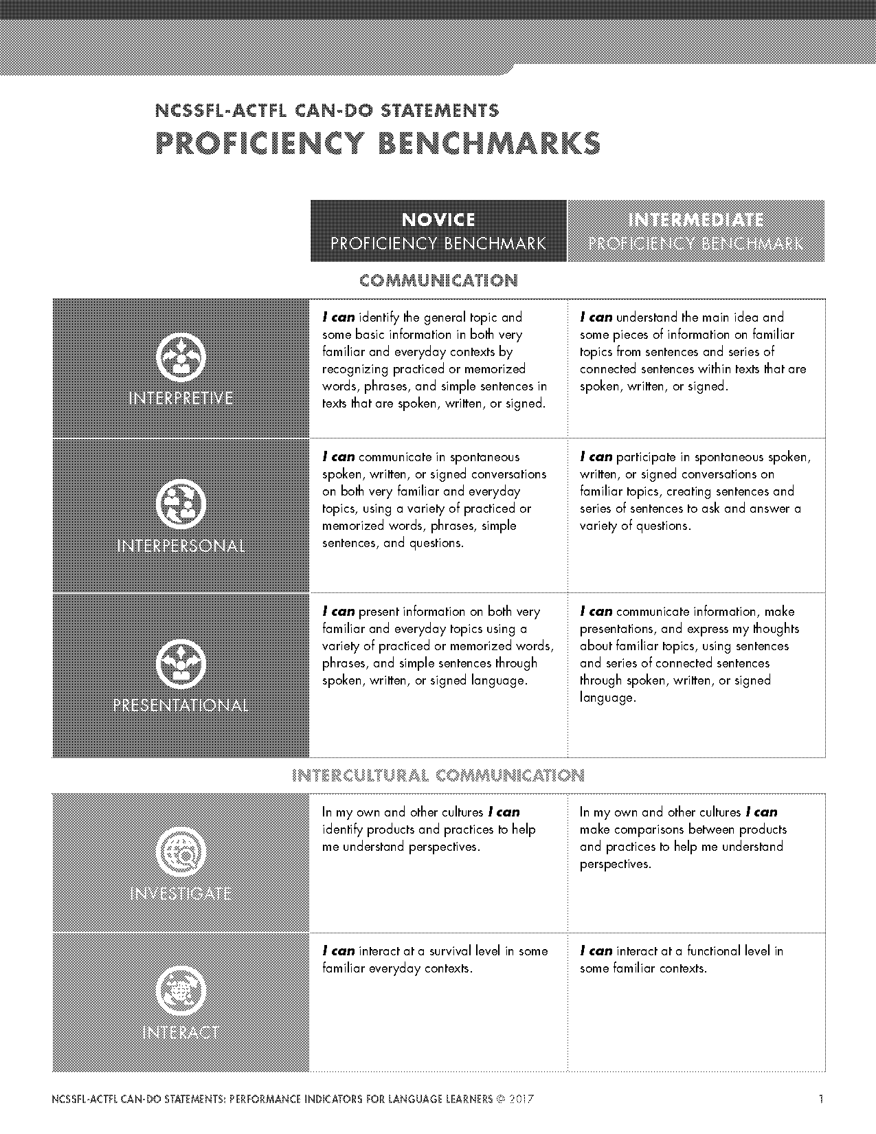 how to use on key statement in basic